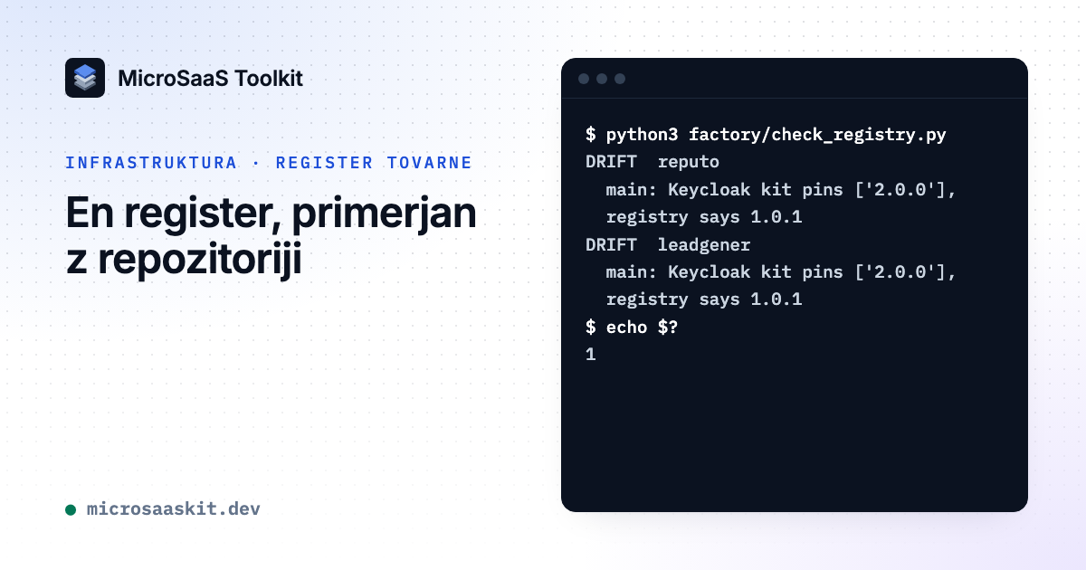 Terminal: preverjanje registra (skrajšan izpis) javi DRIFT za pripeto različico gradnika Keycloak v Reputu in Leadgenerju in konča z izhodno kodo 1.
