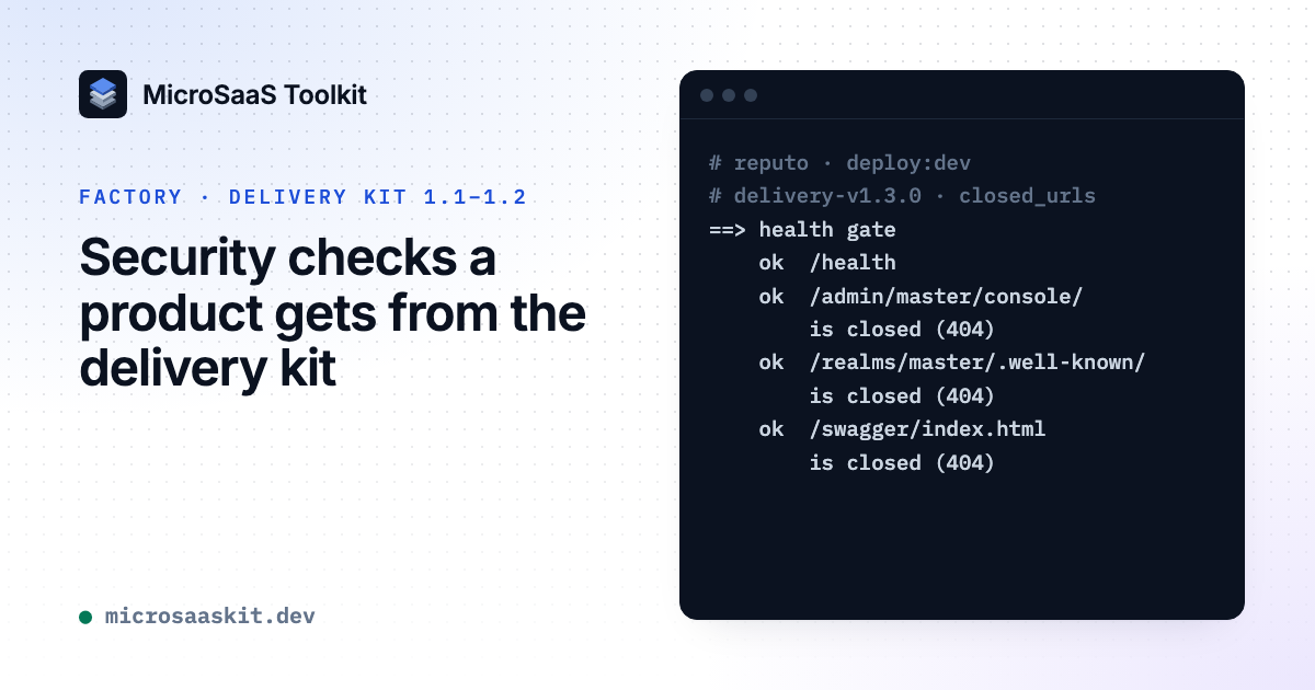 Terminal: Reputo's deploy on delivery kit 1.3.0 passes its health gate and confirms that the identity server's admin console, its master realm and the Swagger page answer 404.