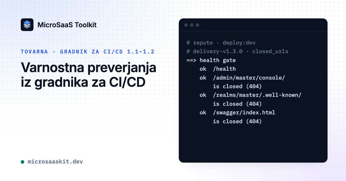 Terminal: Reputova namestitev na gradniku za CI/CD 1.3.0 prestane preverjanje zdravja in potrdi, da skrbniška konzola strežnika za identiteto, njegov realm master in stran Swagger vrnejo 404.